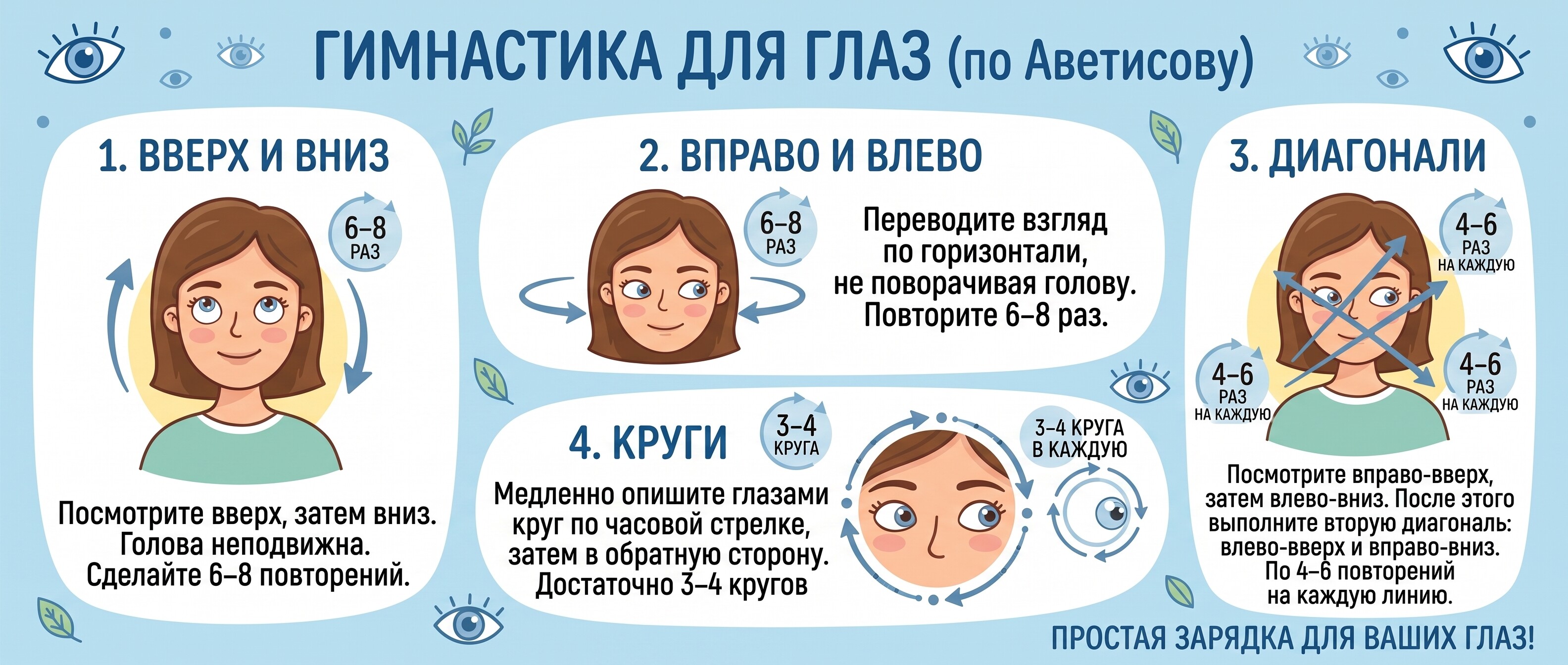 Второй комплекс упражнений гимнастики для глаз по Аветисову