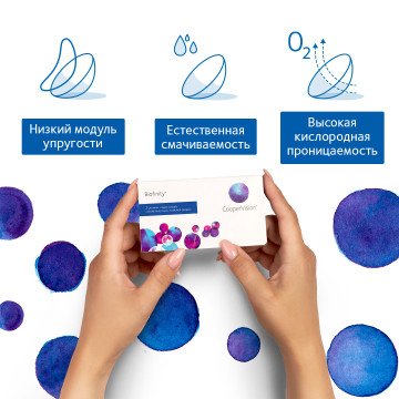 Контактные линзы Biofinity multifocal, 3 линзы