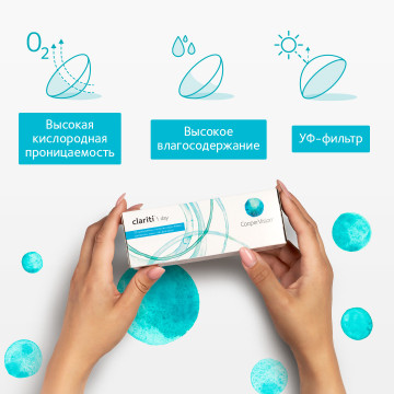 Контактные линзы Clariti 1 Day Multifocal, 30 линз